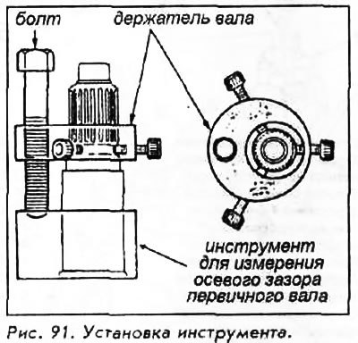 6. Установите манжету и держатель вала…