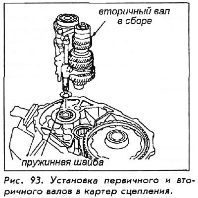 2. Установите подшипники первичного и вторичного…
