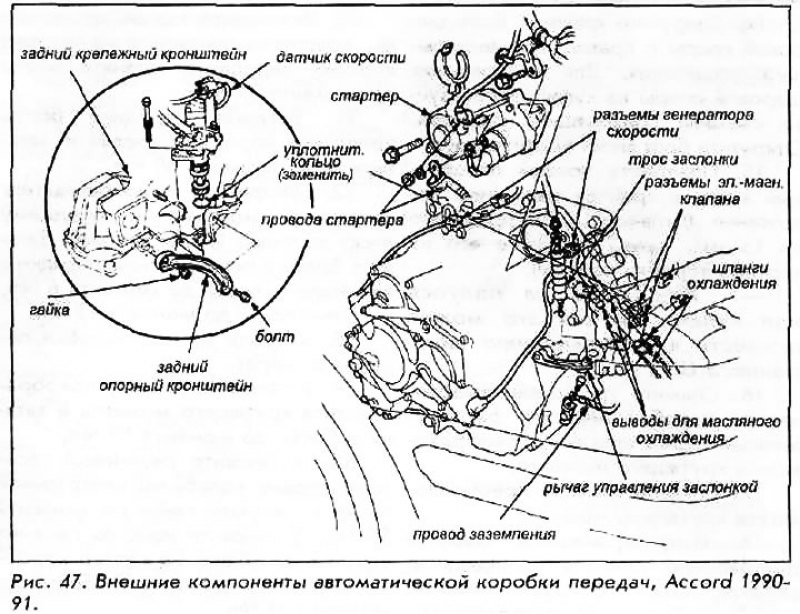 Снятие и установка коробки передач — Accord…