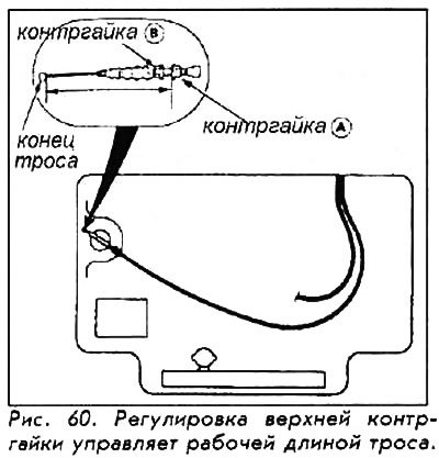10. Отрегулируйте расстояние между концом троса и…