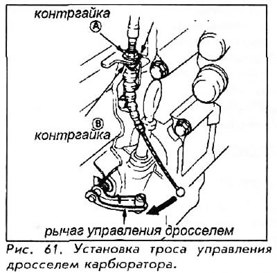 15. Заведите двигатель и проверьте…