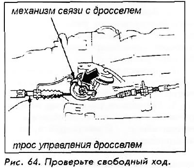 3. Удерживая рычаг нажатым, потяните за тягу…