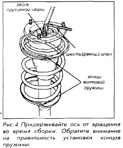 10. При сжатой пружине, снимите центральную…
