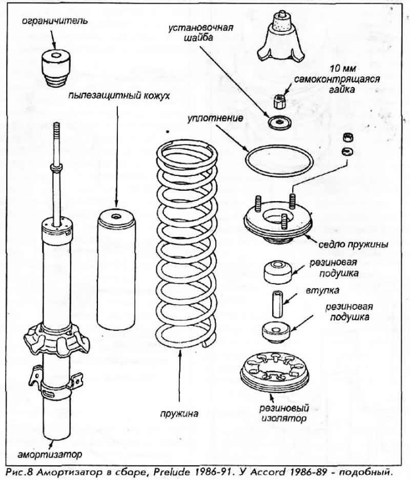 Схема сборки амортизатора. Схема передней стойки Хонда Аккорд 7. Схема передней стойки Хонда Аккорд. Схема стойки амортизатора Хонда Аккорд 6. Передняя стойка в разборе Honda Accord 7.