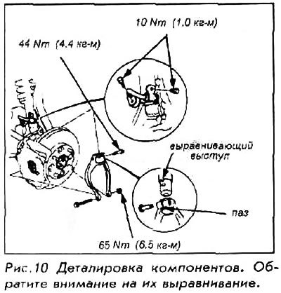 20. Установить передние колеса и опустить…