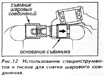 4. Установить основание съемника на шаровое…