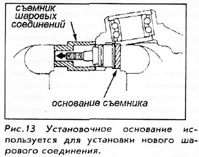 7. Установить основание съемника на шаровое…