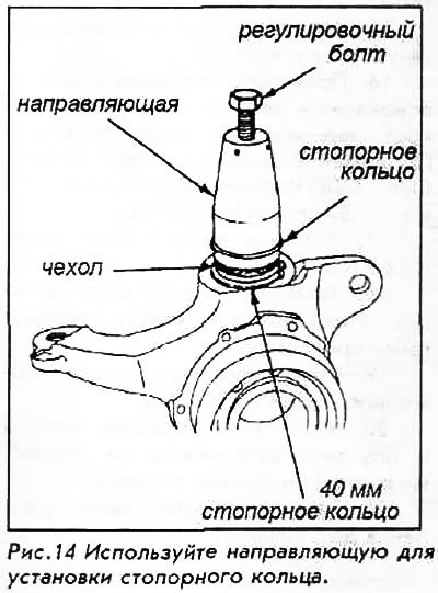8. Посадить 40-мм стопорное кольцо в бороздку…