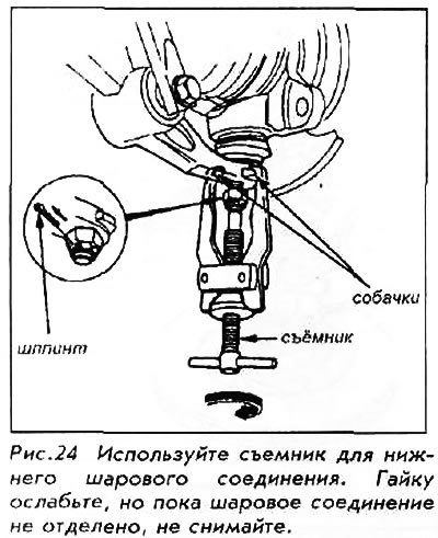 8. Отделить шаровое соединение и нижний рычаг,…