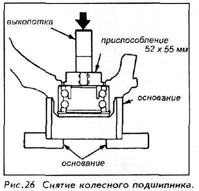 16. Выдавите колесный подшипник из кулака,…