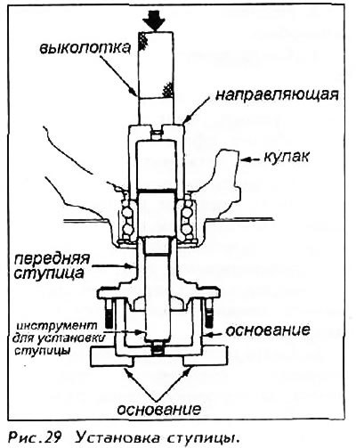 24. Установить узел кулак/ступица на автомобиль.…