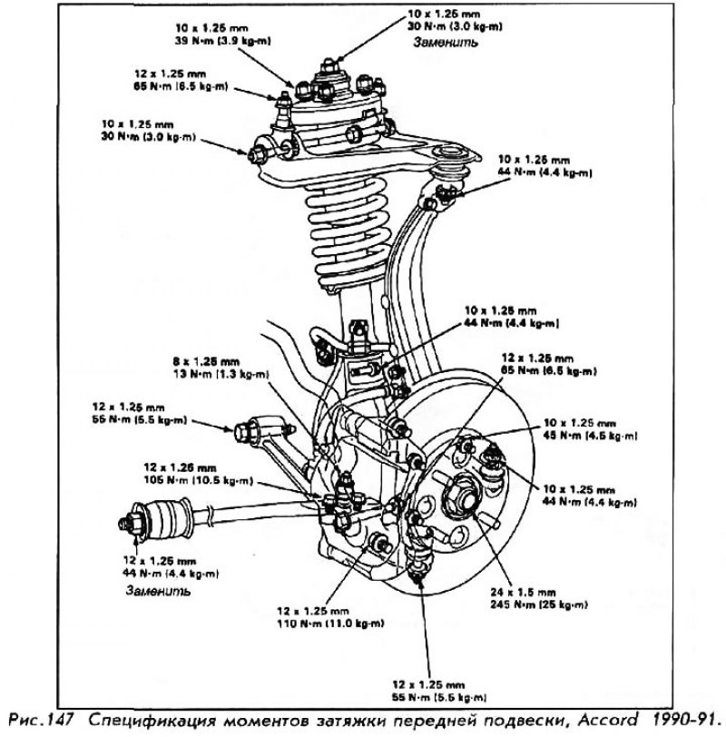 Accord 1990-91