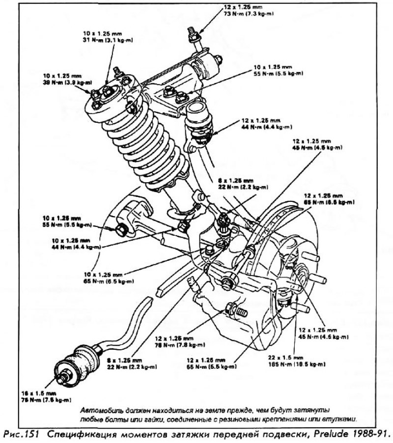 Prelude 1988-91