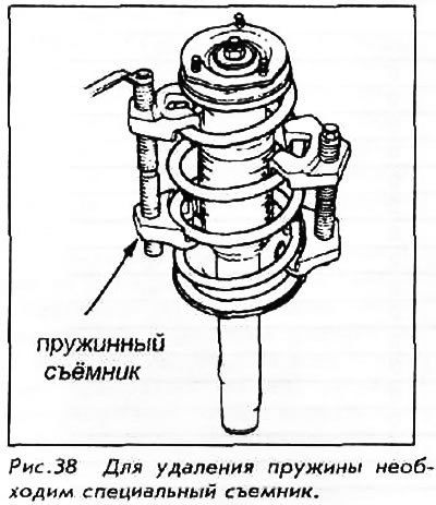 9. Установить на пружину пружинный съемник.…