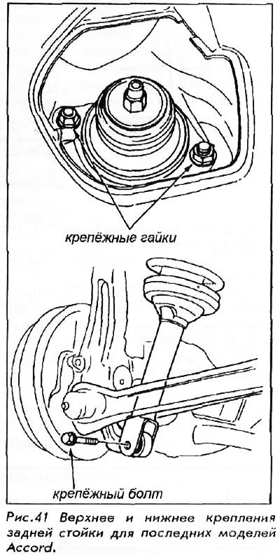Задняя подвеска хонда аккорд 7 схема