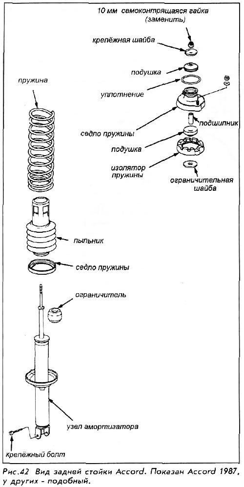 Пружина и амортизатор — Accord 1986-91