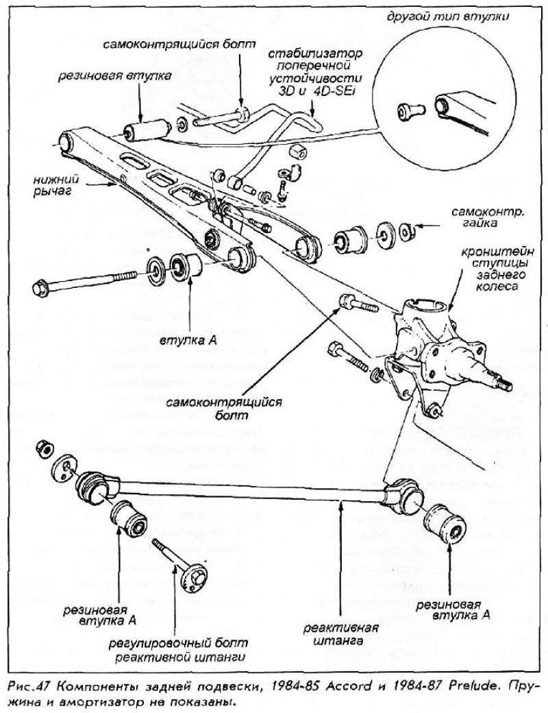Задняя подвеска хонда аккорд 7 схема