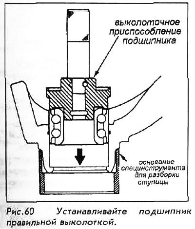 13. Снять внутреннее кольцо подшипника, используя…