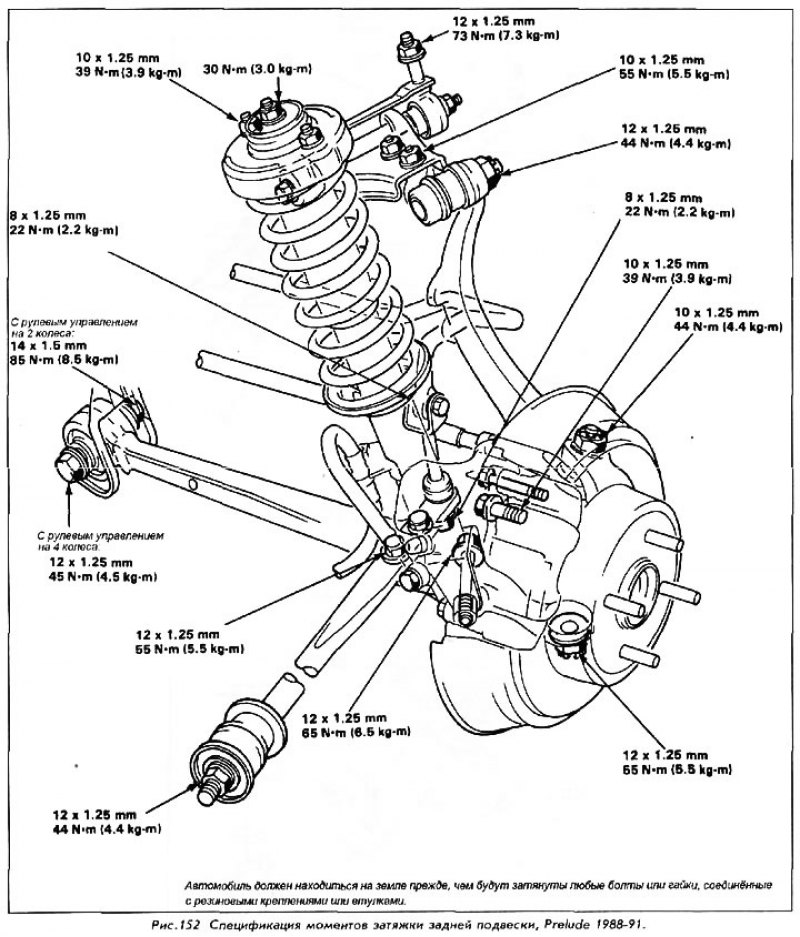 Prelude 1988-91
