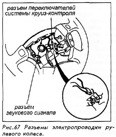 Модели 1991 г. с надувными подушками