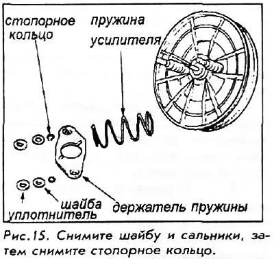 4. Снимите шайбы и уплотнители с заднего кожуха,…
