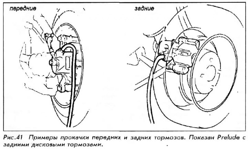 Схема прокачки тормозов ауди а4 б6