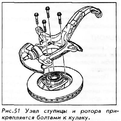 8. Открутите 4 болта, крепящие блок ступицы к…