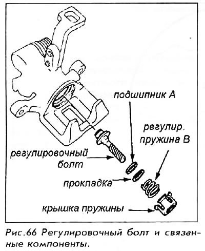 7. Отпустив пружину, снимите крышку пружины,…