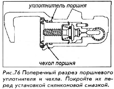 22. Установите регулировочную гайку, пружину и…