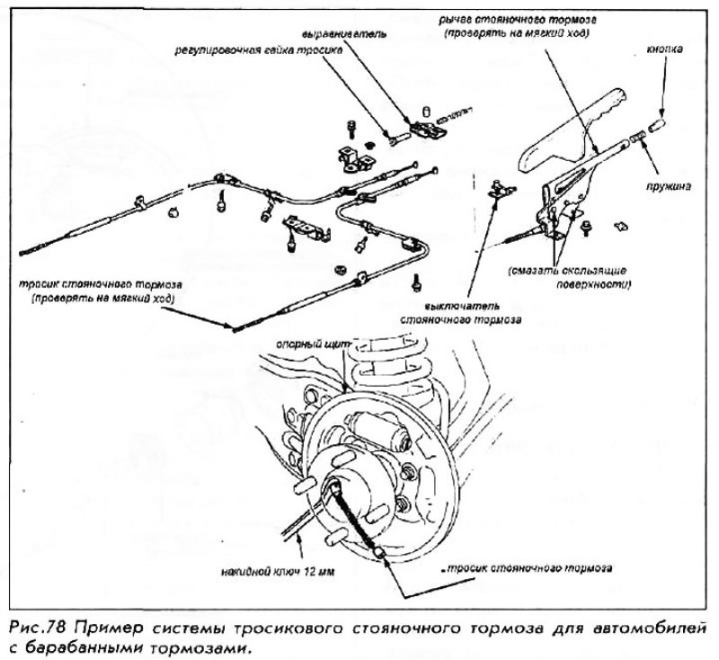 Тросики стояночного тормоза — снятие и установка