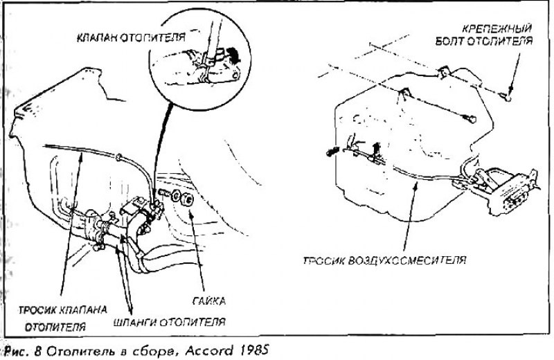 Радиатор отопителя — Accord 1984-85