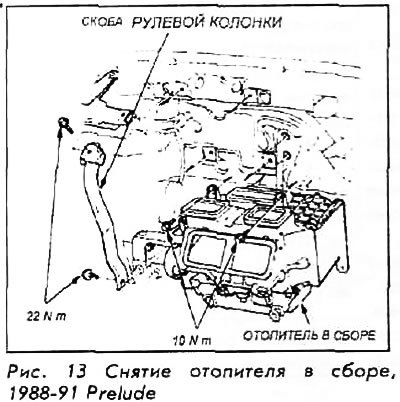 12. Аккуратно вытащить радиатор отопителя из…