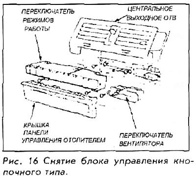 3. Снять щиток блока приборов.