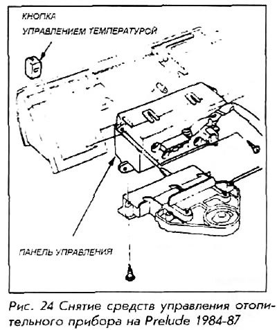 4. Открутить 4 винта и снять блок управления.