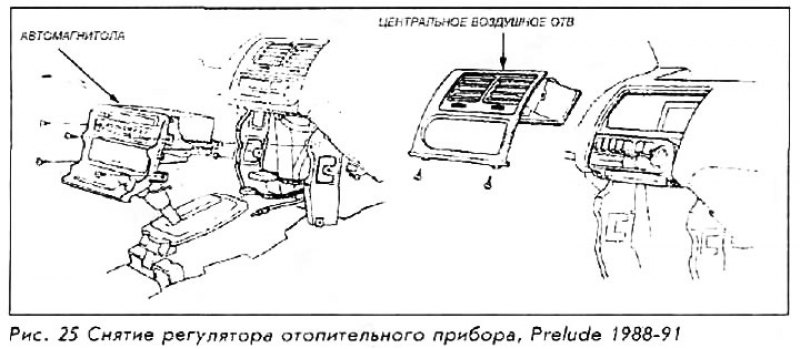 5. Открутить 4 винта, крепящие блок управления;…