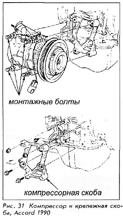 10. Открутить монтажные болты компрессора и снять…