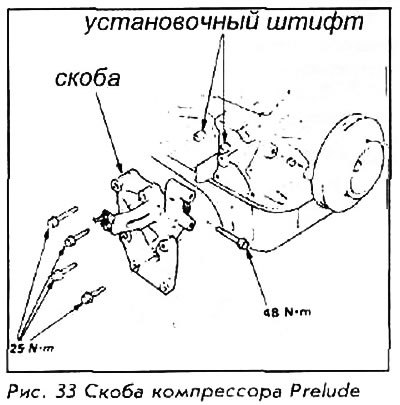 14. Снять установочные штифты. Снимите…