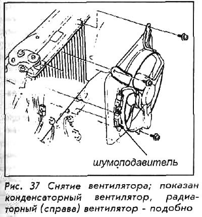 5. Отсоединить электропроводку от вентилятора…