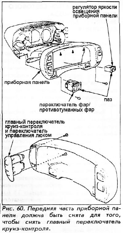 Выключатель ON/OFF системы легко снимается с…