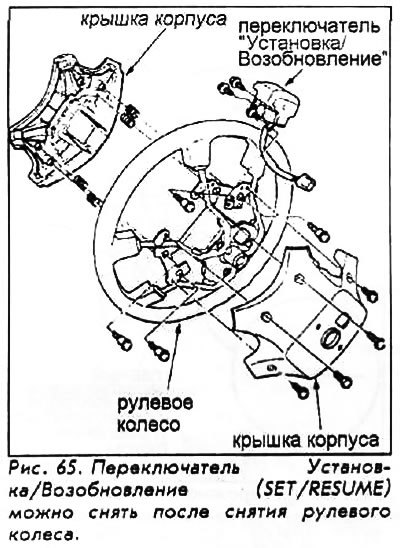 Контактное кольцо позволяет контактам работать в…