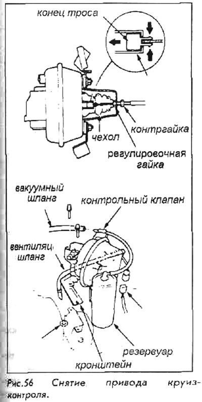 6. Снять крепежные болты и снять привод.