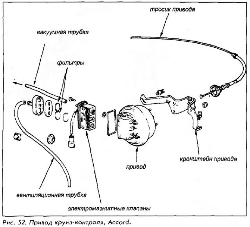 Привод, тросик привода — Accord 1986-91, Prelude…