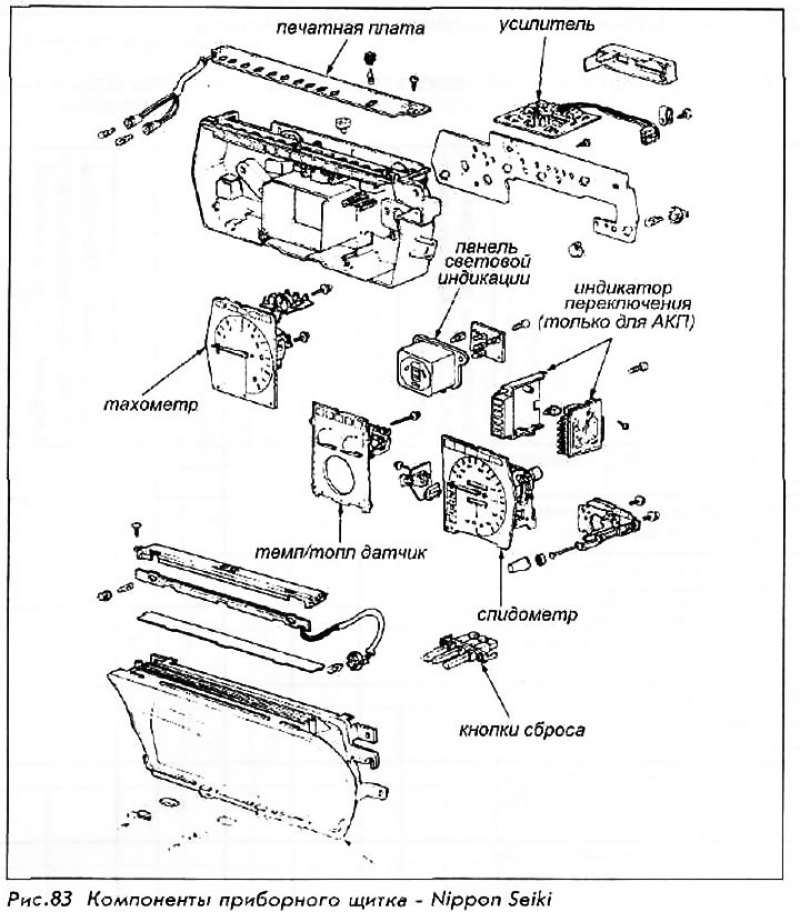 1984-85 Accord