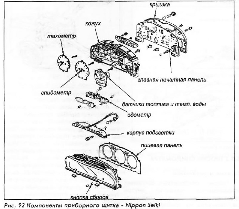 1990-91 Accord