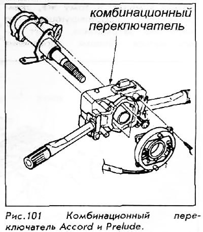 1984-87 Prelude и 1984-89 Accord