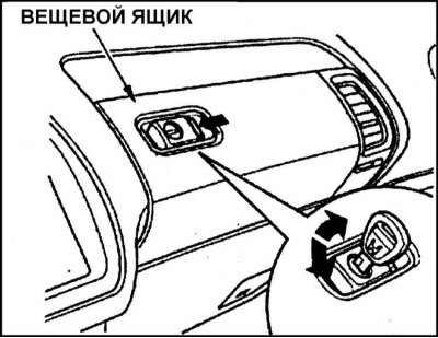 Для открывания крышки вещевого ящика следует…