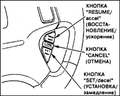Нажмите и удерживайте в нажатом положении кнопку…