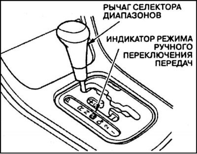 Рычаг селектора диапазонов трансмиссии может…
