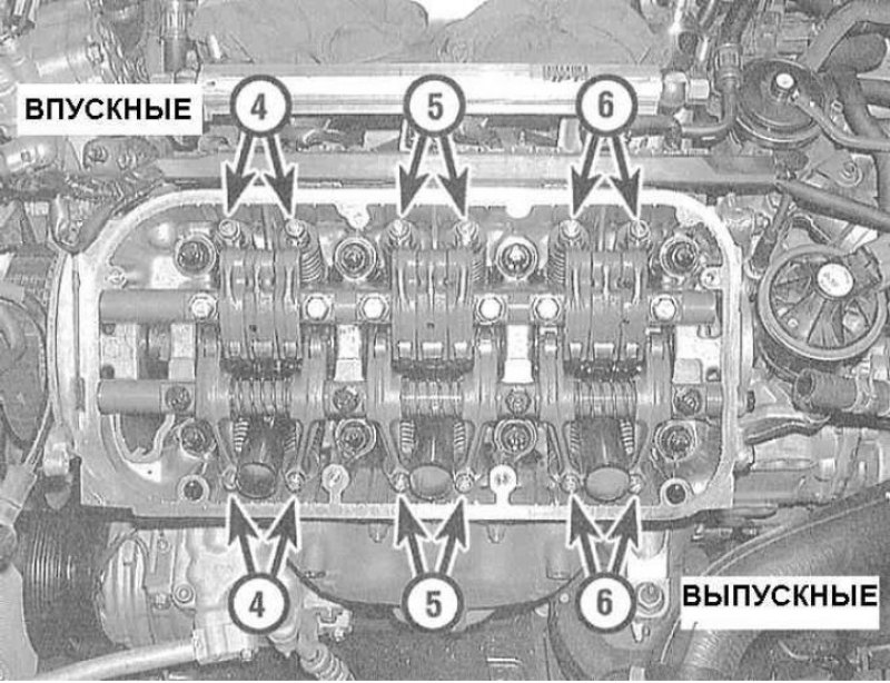 момент затяжки распредвала хонда d15b