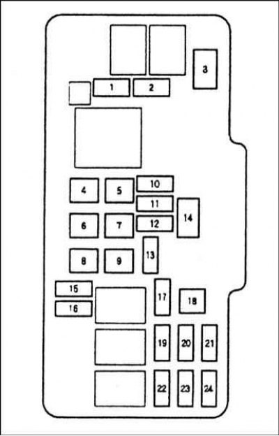 Схема предохранителей аккорд 7